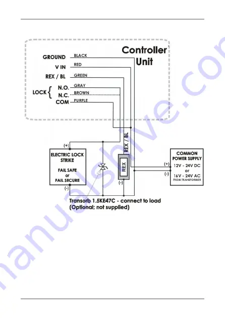 Rosslare AC-F4 Series Installation And Programming Manual Download Page 16