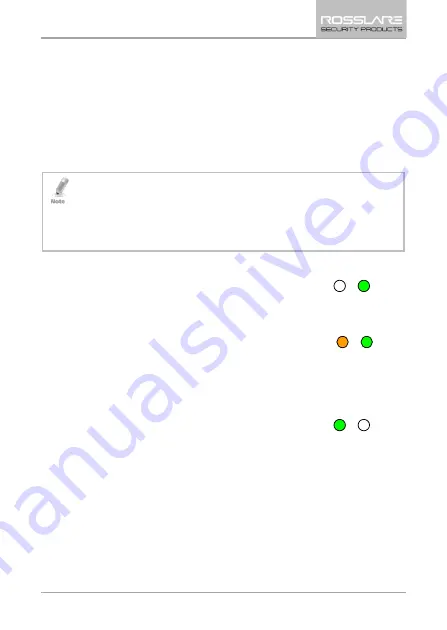 Rosslare AC-F4 Series Installation And Programming Manual Download Page 29