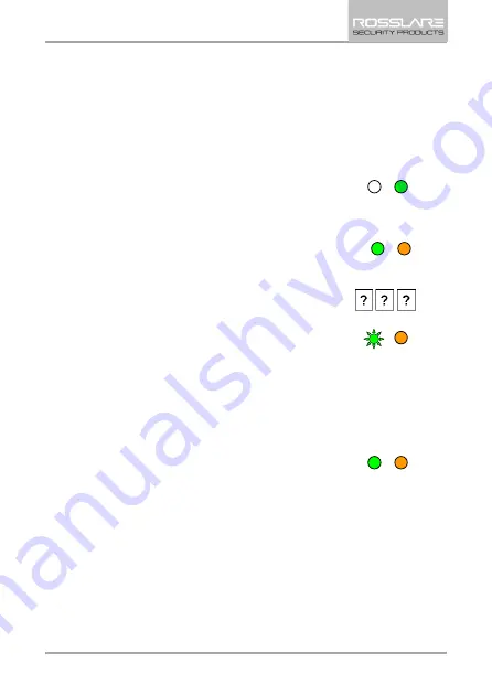 Rosslare AC-F4 Series Installation And Programming Manual Download Page 47