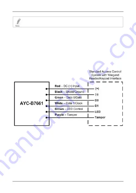 Rosslare AYC-B7661 Скачать руководство пользователя страница 14