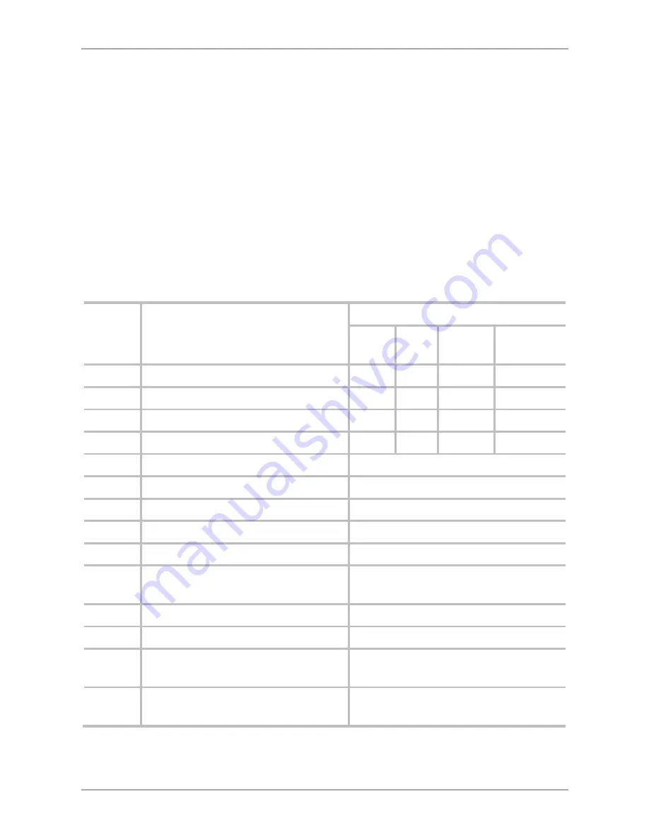 Rosslare AYC-E60 Installation And Programming Manual Download Page 42