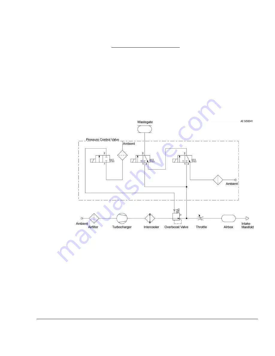 Rotax 915 iS 3 A Installation Manual Download Page 81