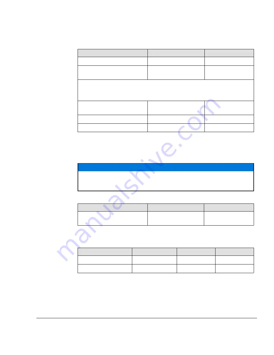 Rotax 915 iS 3 A Installation Manual Download Page 87