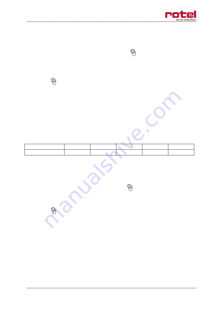 Rotel MICROWAVEOVEN1504CH Instructions For Use Manual Download Page 81