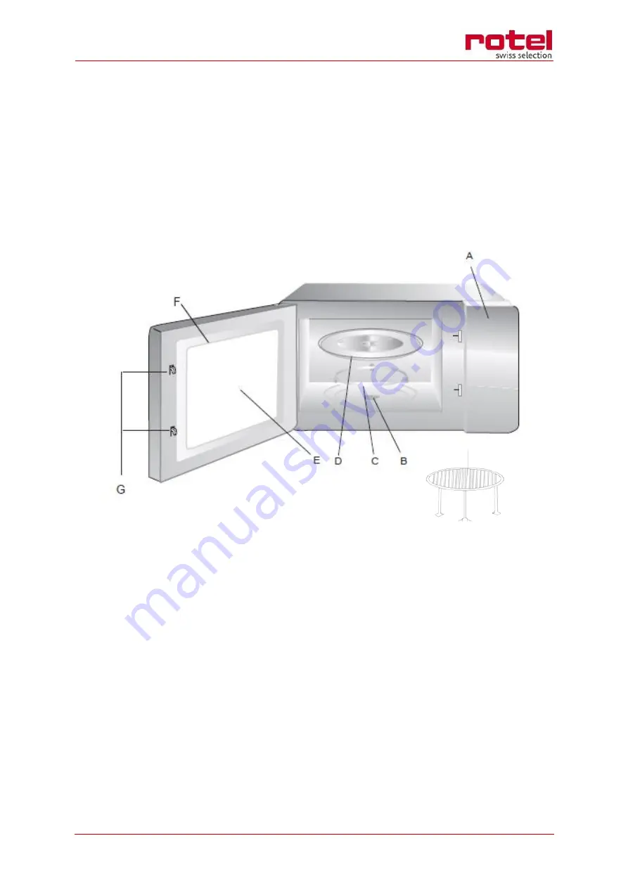 Rotel MICROWAVEOVEN1576CH Instructions For Use Manual Download Page 2