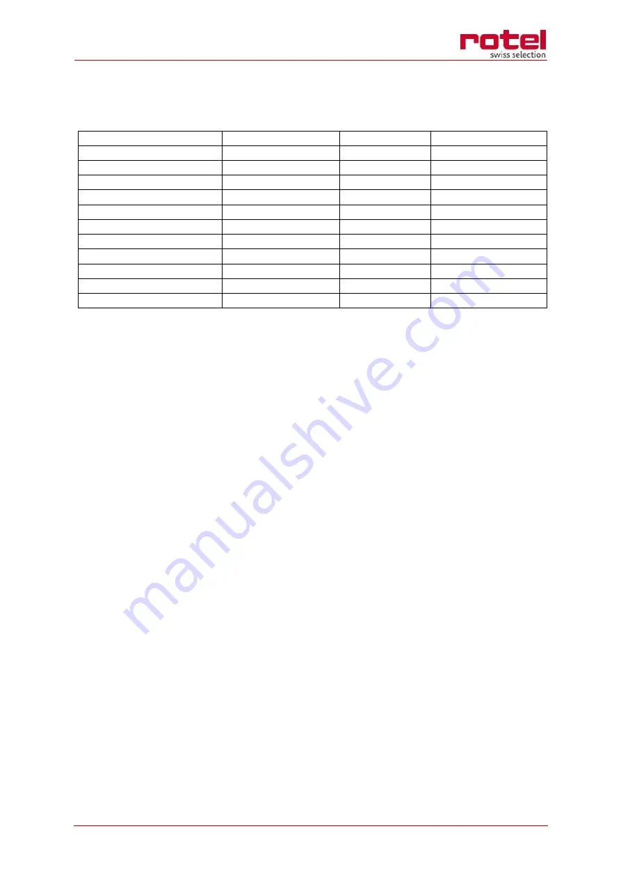 Rotel MICROWAVEOVEN1576CH Instructions For Use Manual Download Page 29