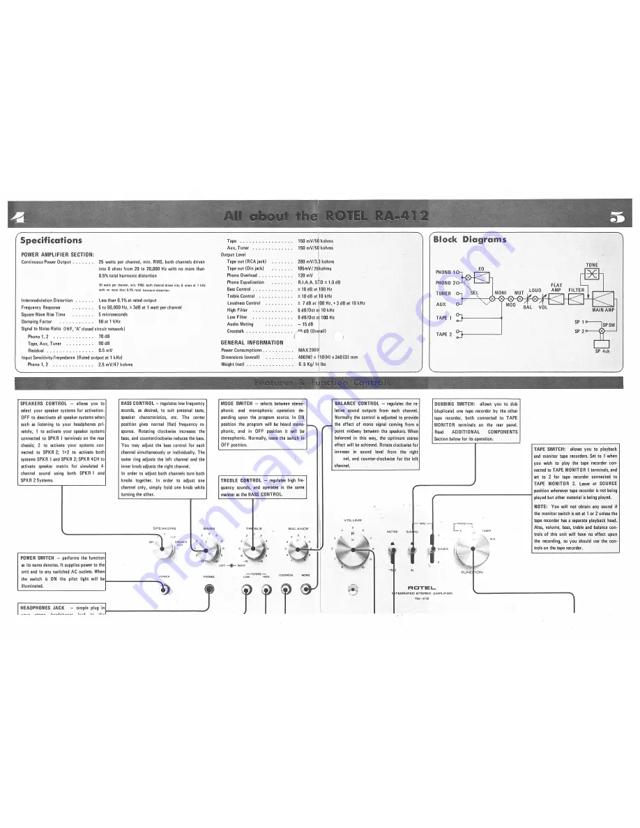 Rotel RA-412 Скачать руководство пользователя страница 3