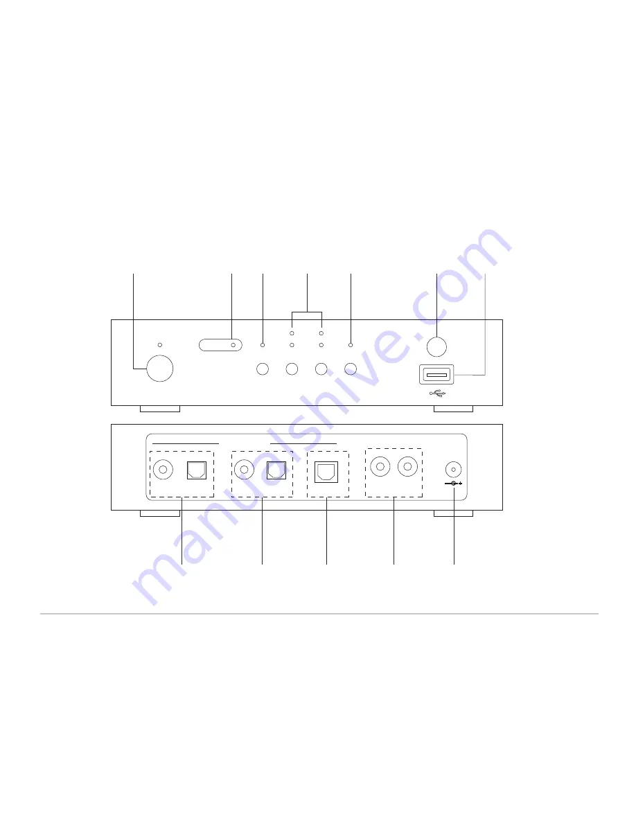 Rotel RDD-06 Скачать руководство пользователя страница 5