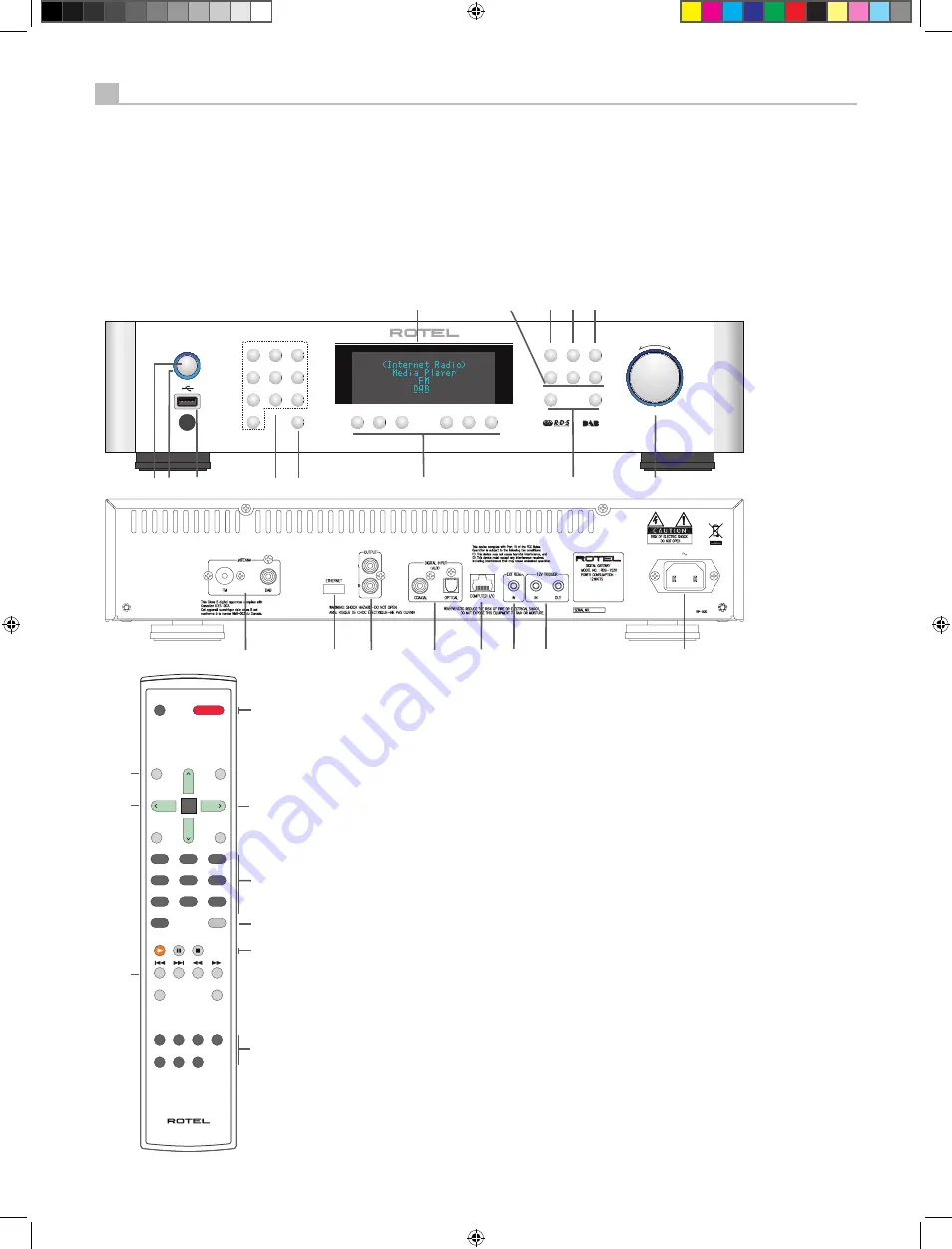 Rotel RDG-1520 Скачать руководство пользователя страница 4