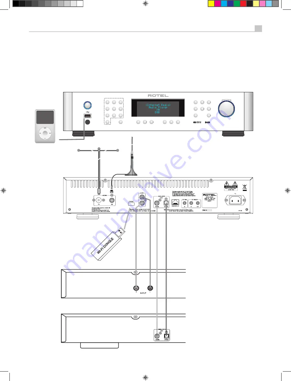 Rotel RDG-1520 Owner'S Manual Download Page 61