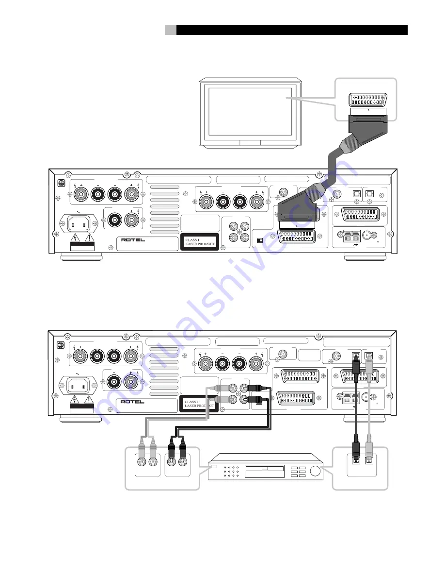 Rotel RSDX-02e Скачать руководство пользователя страница 7