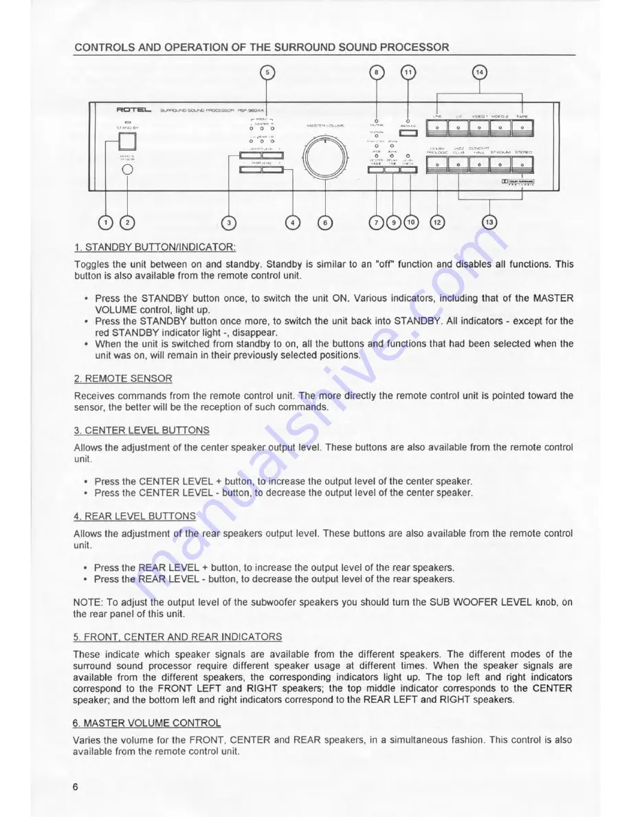 Rotel RSP-960AX Скачать руководство пользователя страница 8