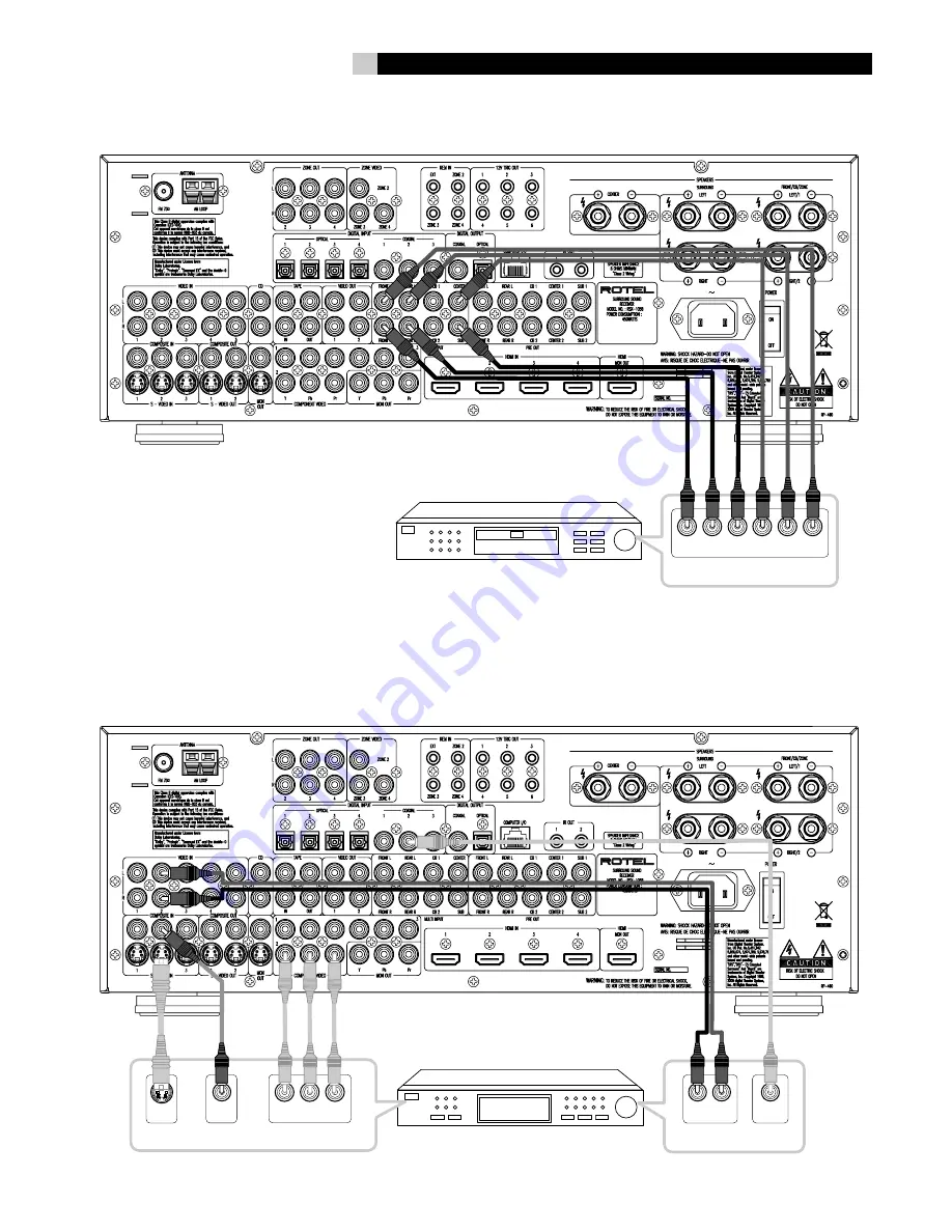 Rotel RSX-1058 Скачать руководство пользователя страница 9