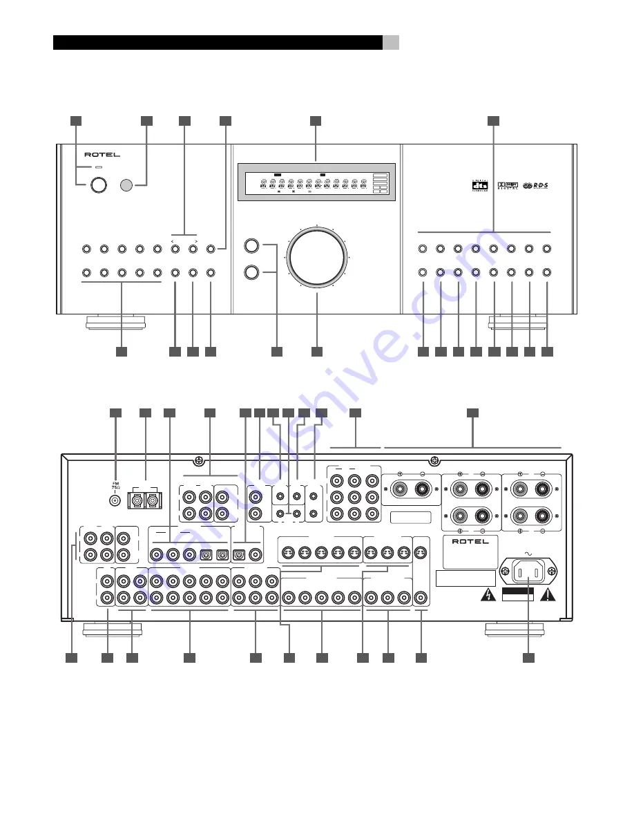 Rotel RSX-972 Скачать руководство пользователя страница 4