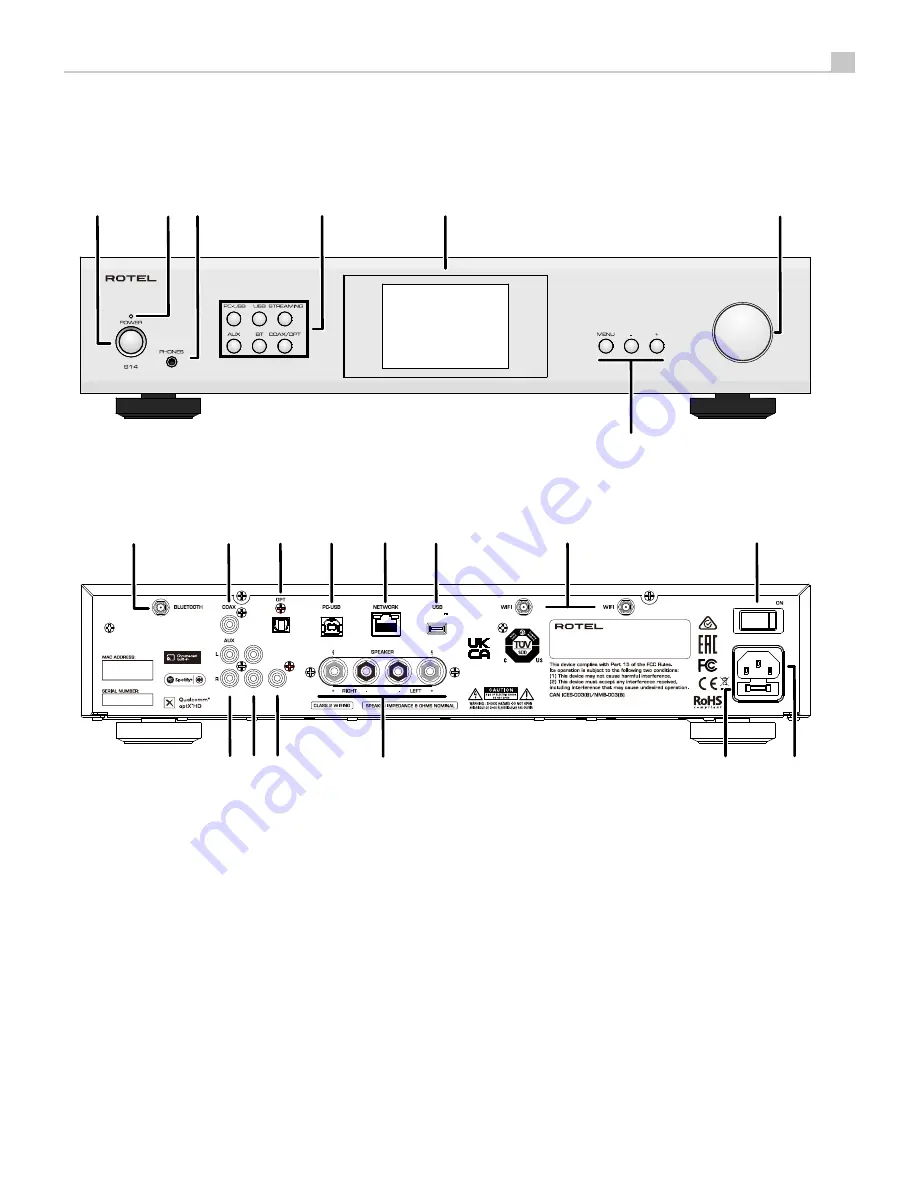 Rotel S14 Owner'S Manual Download Page 3