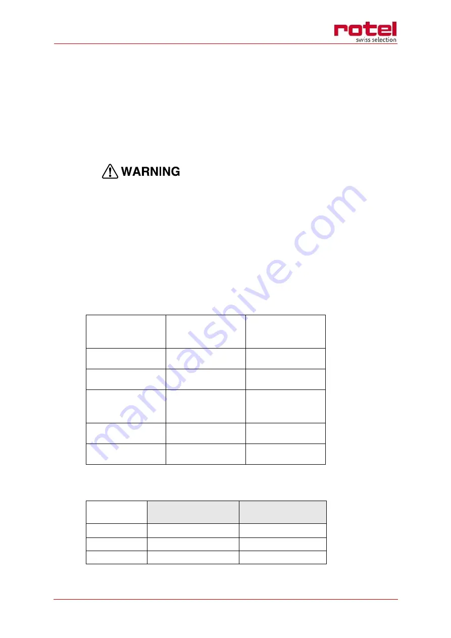 Rotel U1502CH Instructions For Use Manual Download Page 40