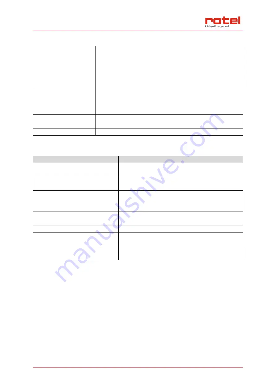 Rotel U1578CH Instructions For Use Manual Download Page 17