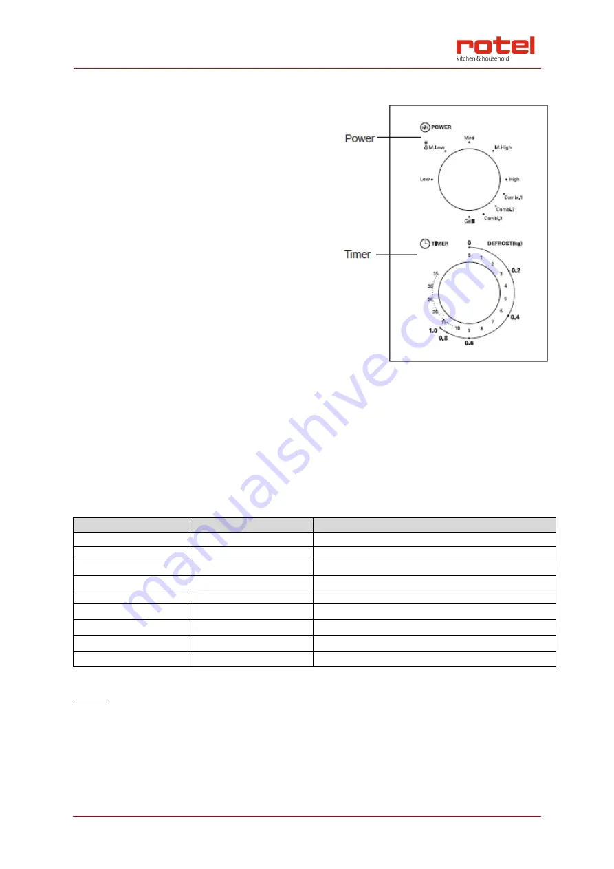 Rotel U1578CH Instructions For Use Manual Download Page 56