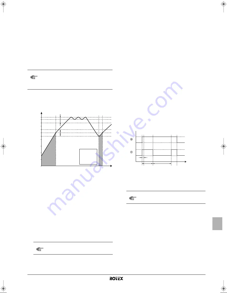 Rotex RBLQ011AA6V3 Operation Manual Download Page 113