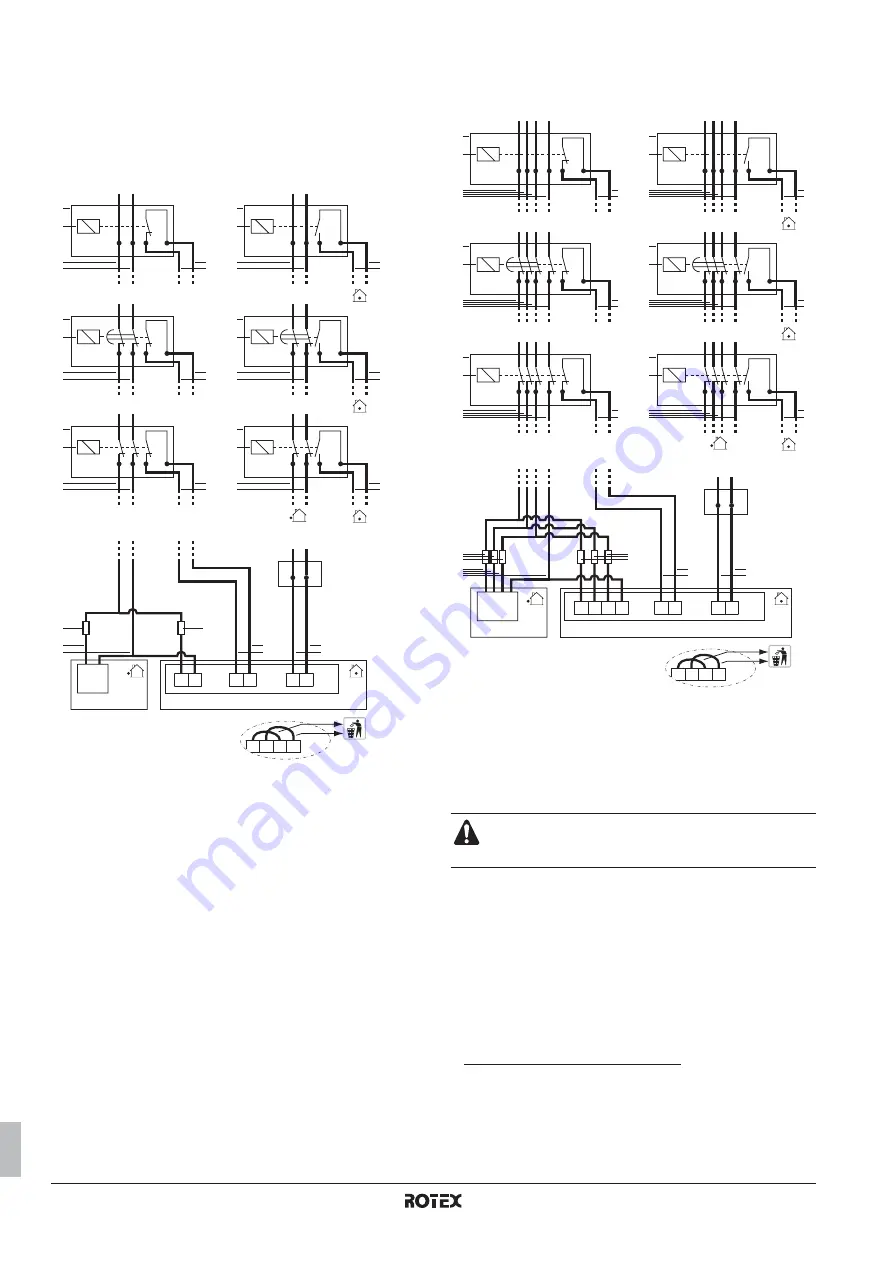 Rotex RKHBRD011ABV1 Installation Manual Download Page 414