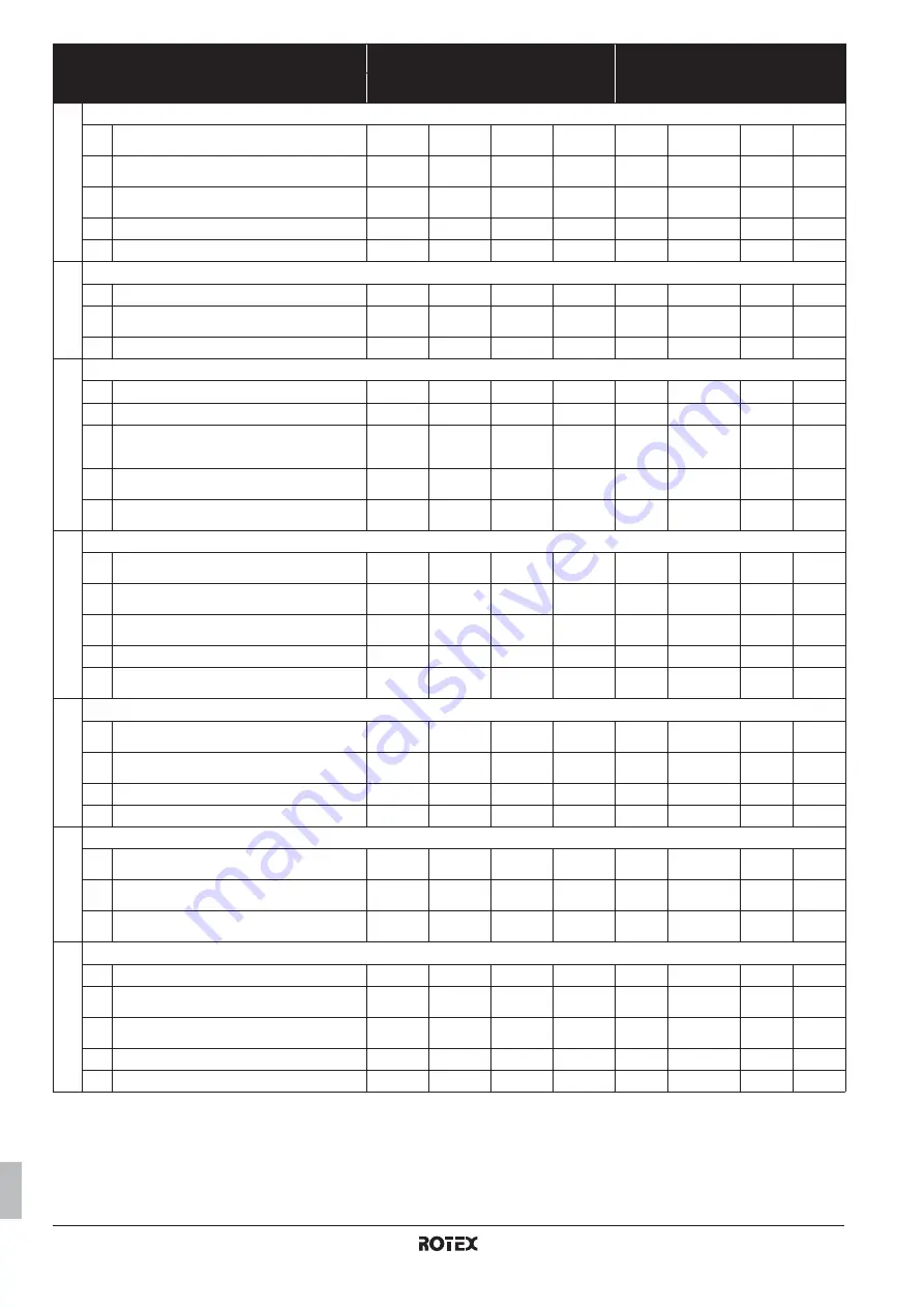 Rotex RKHBRD011ABV1 Installation Manual Download Page 430