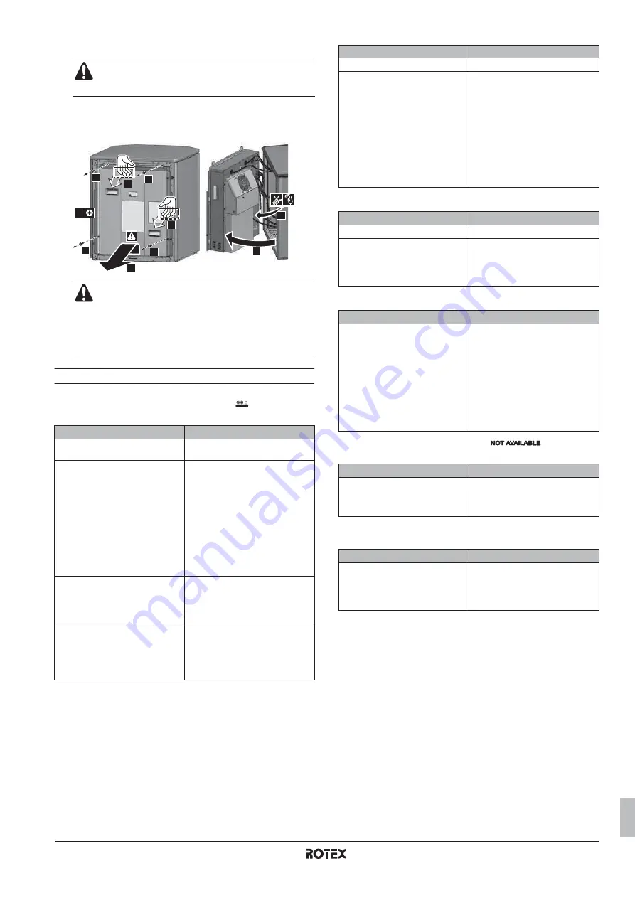 Rotex RKHBRD011ABV1 Installation Manual Download Page 433