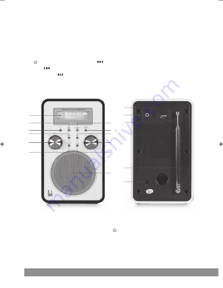 Roth DBT-001 User Manual Download Page 4