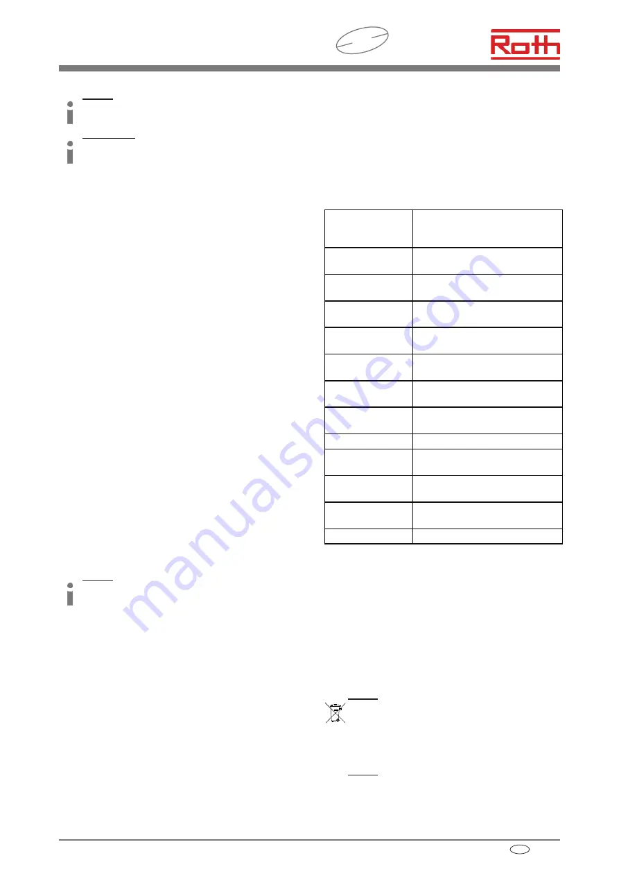 Roth i-press medium UAP3LROTH Instruction Manual Download Page 17