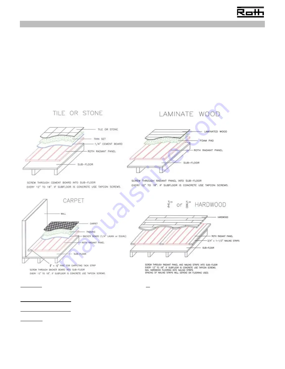 Roth RADIANT PANEL SYSTEM Скачать руководство пользователя страница 7