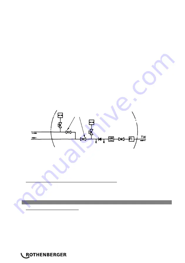 Rothenberger 1000000145 Instructions For Use Manual Download Page 26