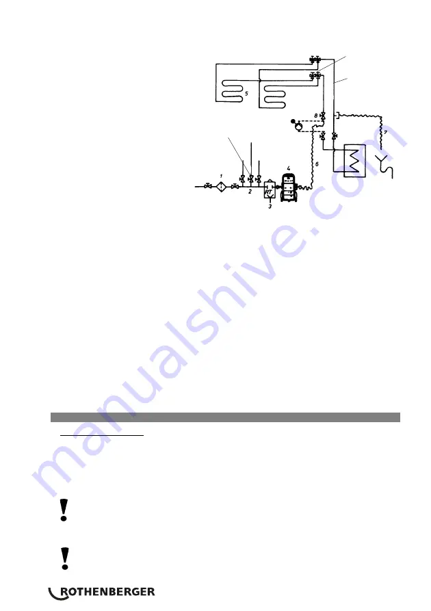 Rothenberger 1000000145 Instructions For Use Manual Download Page 88