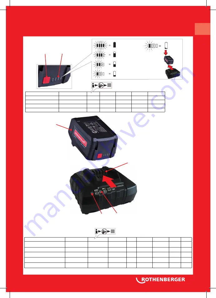 Rothenberger 1000003178 Instructions For Use Manual Download Page 5