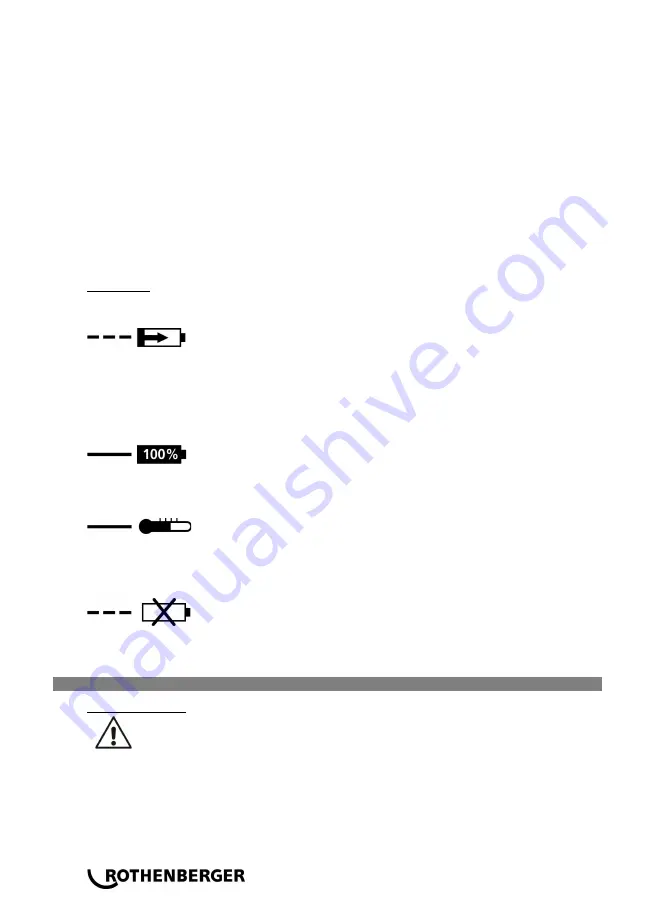 Rothenberger R 600 Instructions For Use Manual Download Page 234