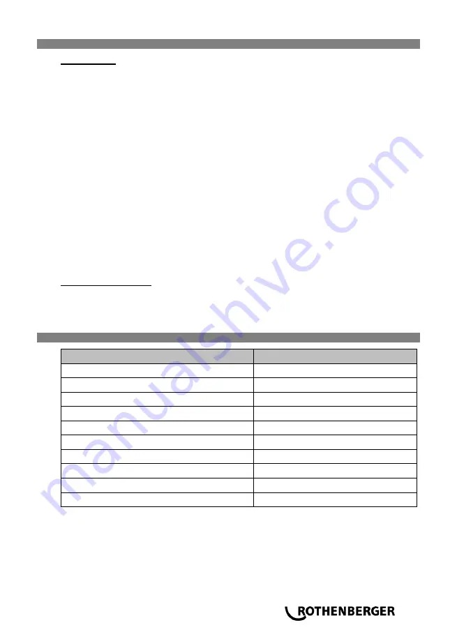 Rothenberger ROMAX 4000 Instructions For Use Manual Download Page 37