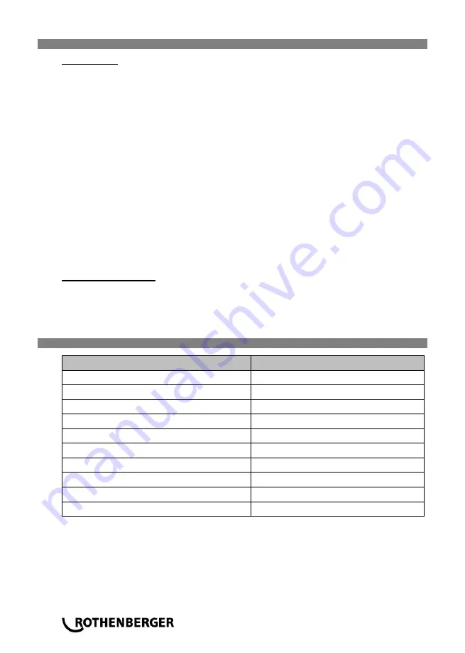 Rothenberger ROMAX 4000 Instructions For Use Manual Download Page 48