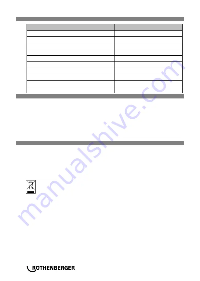 Rothenberger ROMAX 4000 Instructions For Use Manual Download Page 226