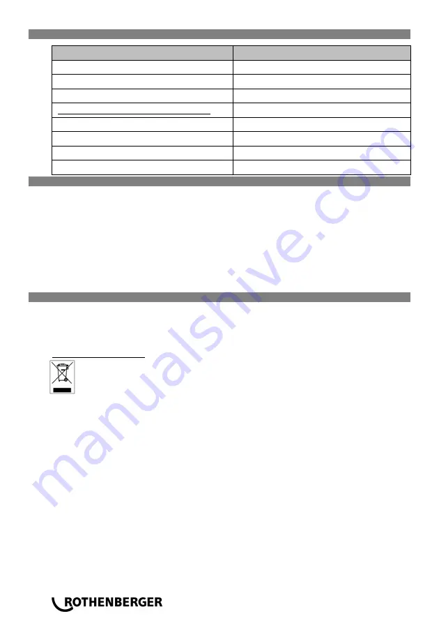 Rothenberger ROPULS AUS Instructions For Use Manual Download Page 166