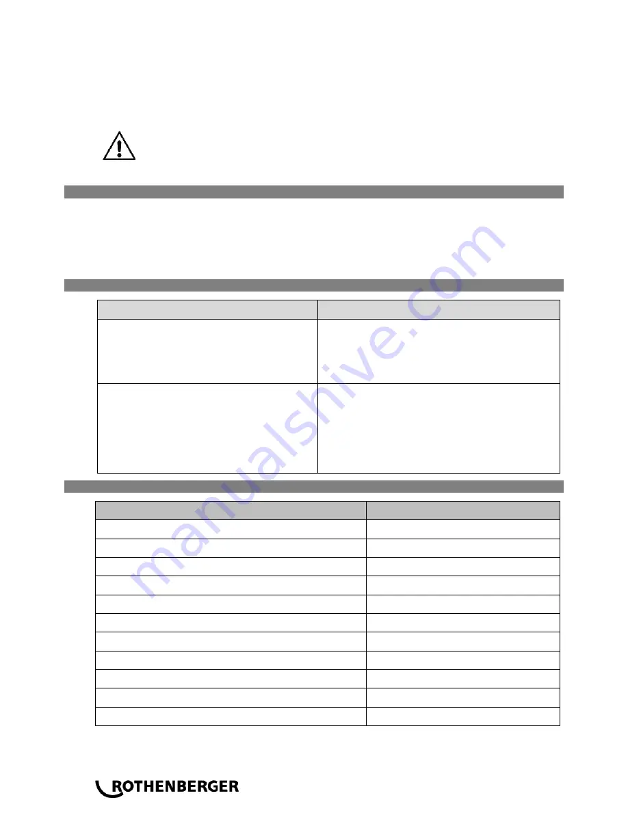 Rothenberger ROTHERM 2000 Instructions For Use Manual Download Page 14