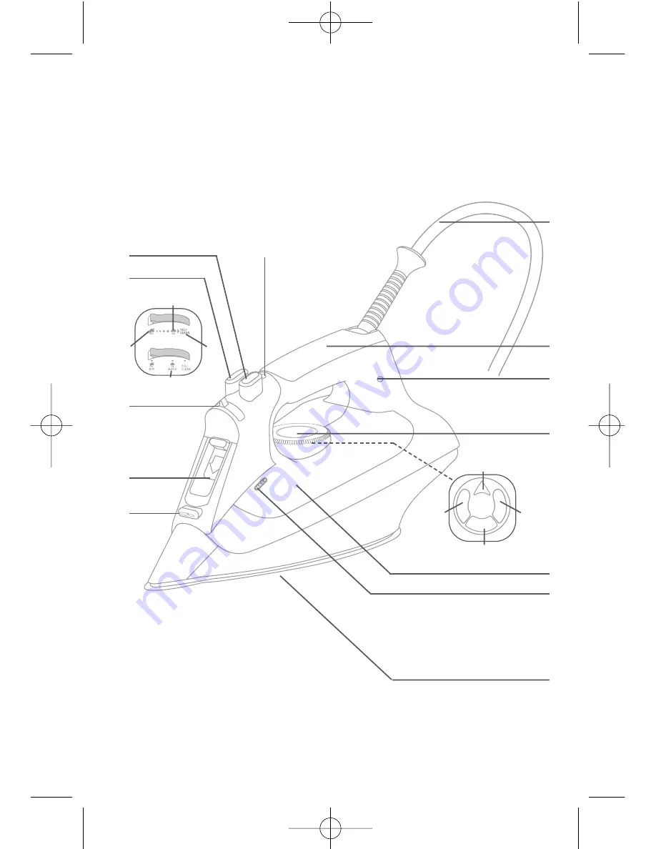 Rowenta DZ5020 User Manual Download Page 3