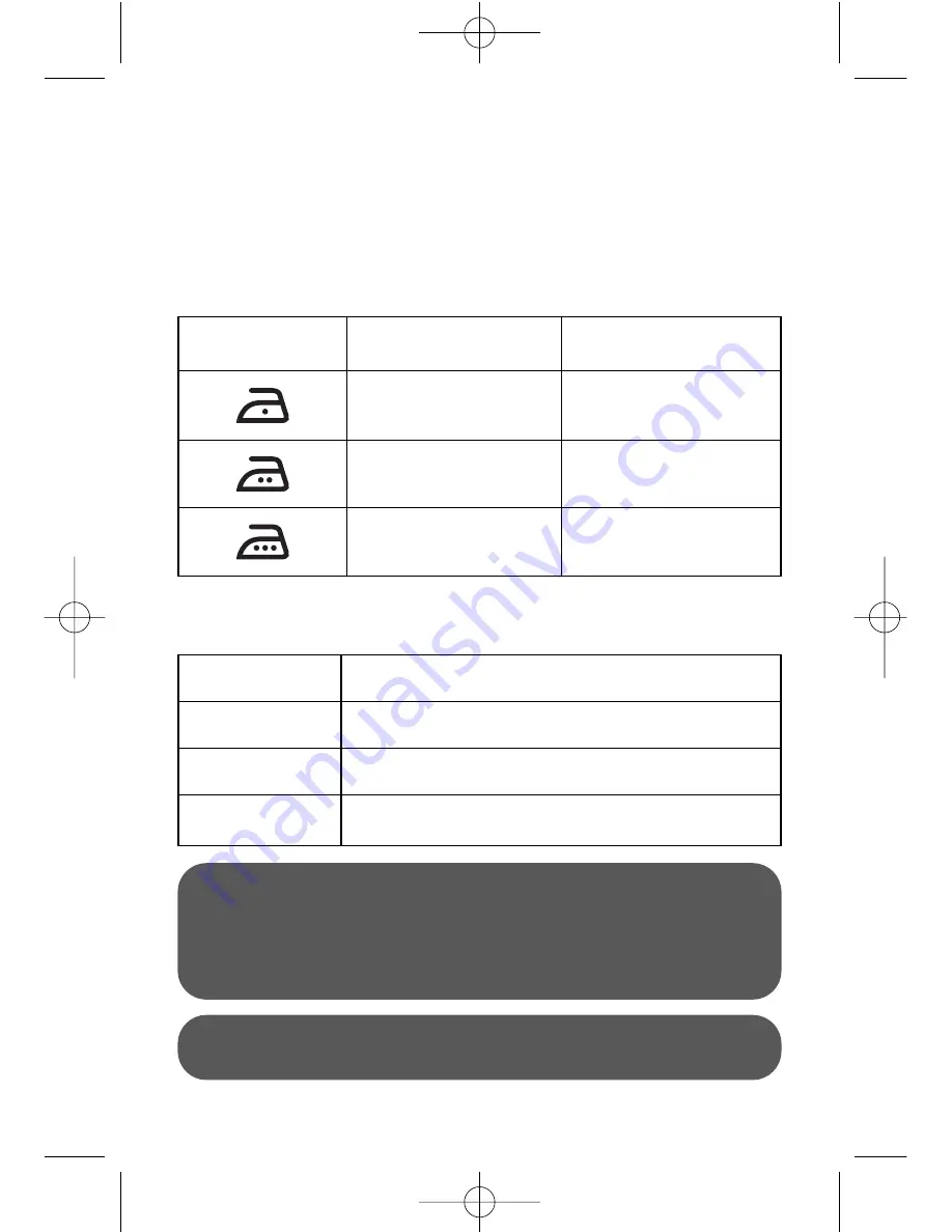 Rowenta DZ5020 User Manual Download Page 18