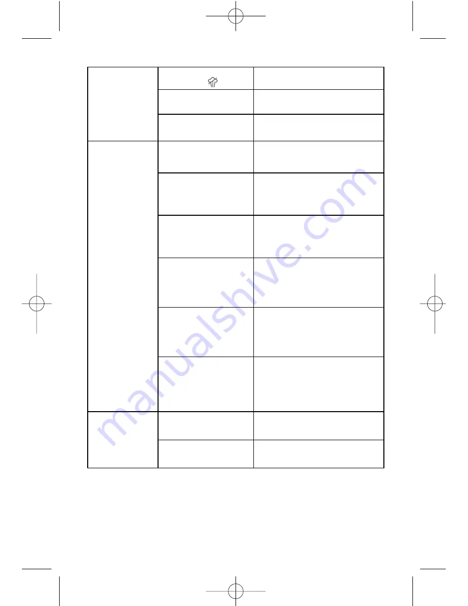 Rowenta DZ5020 User Manual Download Page 38