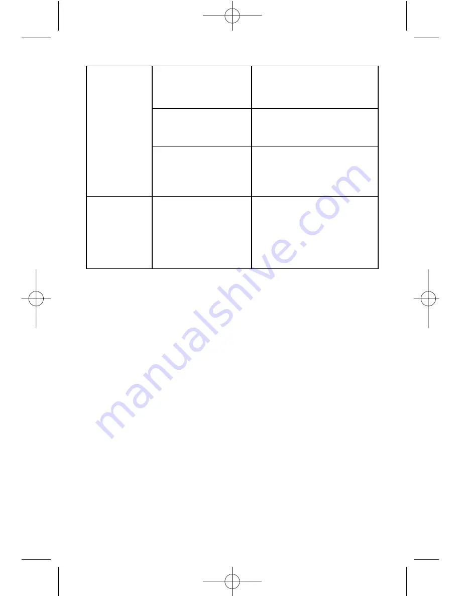 Rowenta DZ5020 User Manual Download Page 54