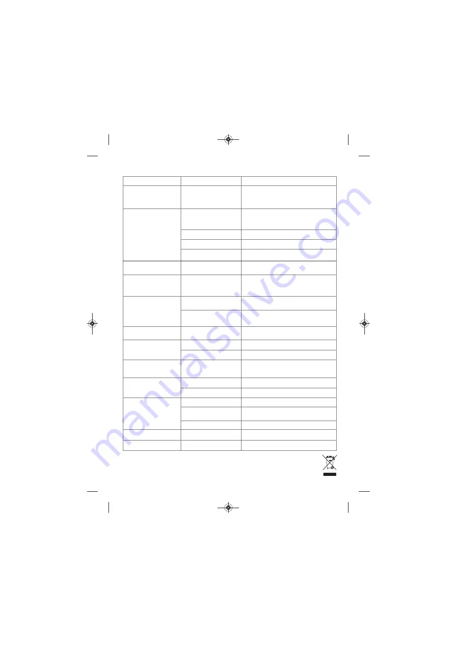 Rowenta ECO INTELLIGENCE DG8890F0 Manual Download Page 32