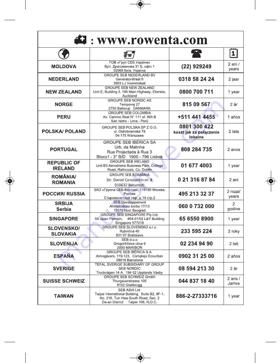 Rowenta FS3010 User Manual Download Page 20