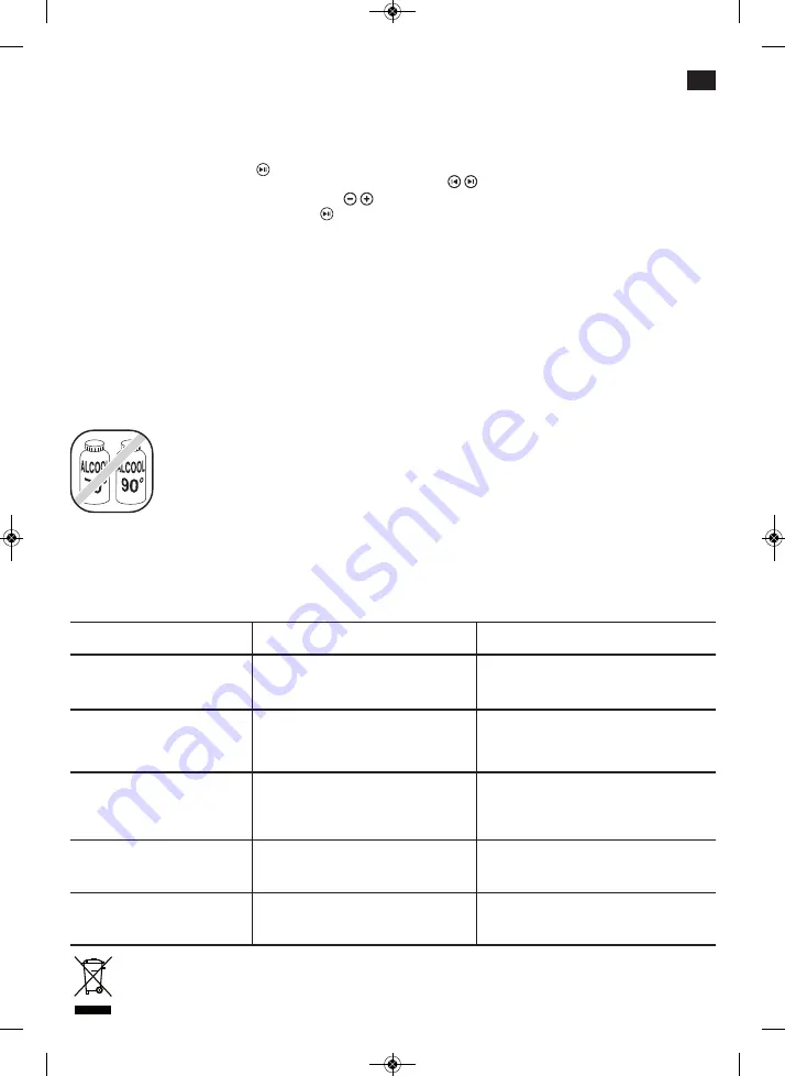 Rowenta Home Relax MM9050F0 Manual Download Page 19