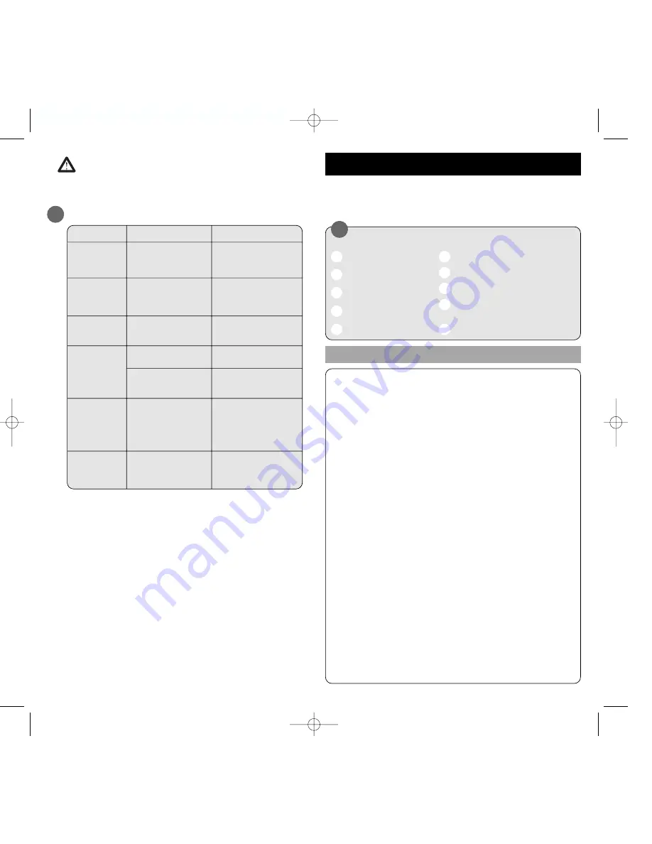 Rowenta PERFECT DX9200 User Manual Download Page 51