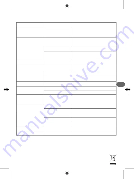 Rowenta PRO PERFECT DG8820 Instructions Manual Download Page 59