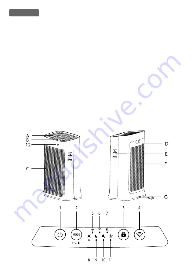 Rowenta PURE AIR GENIUS PU3080 Скачать руководство пользователя страница 3