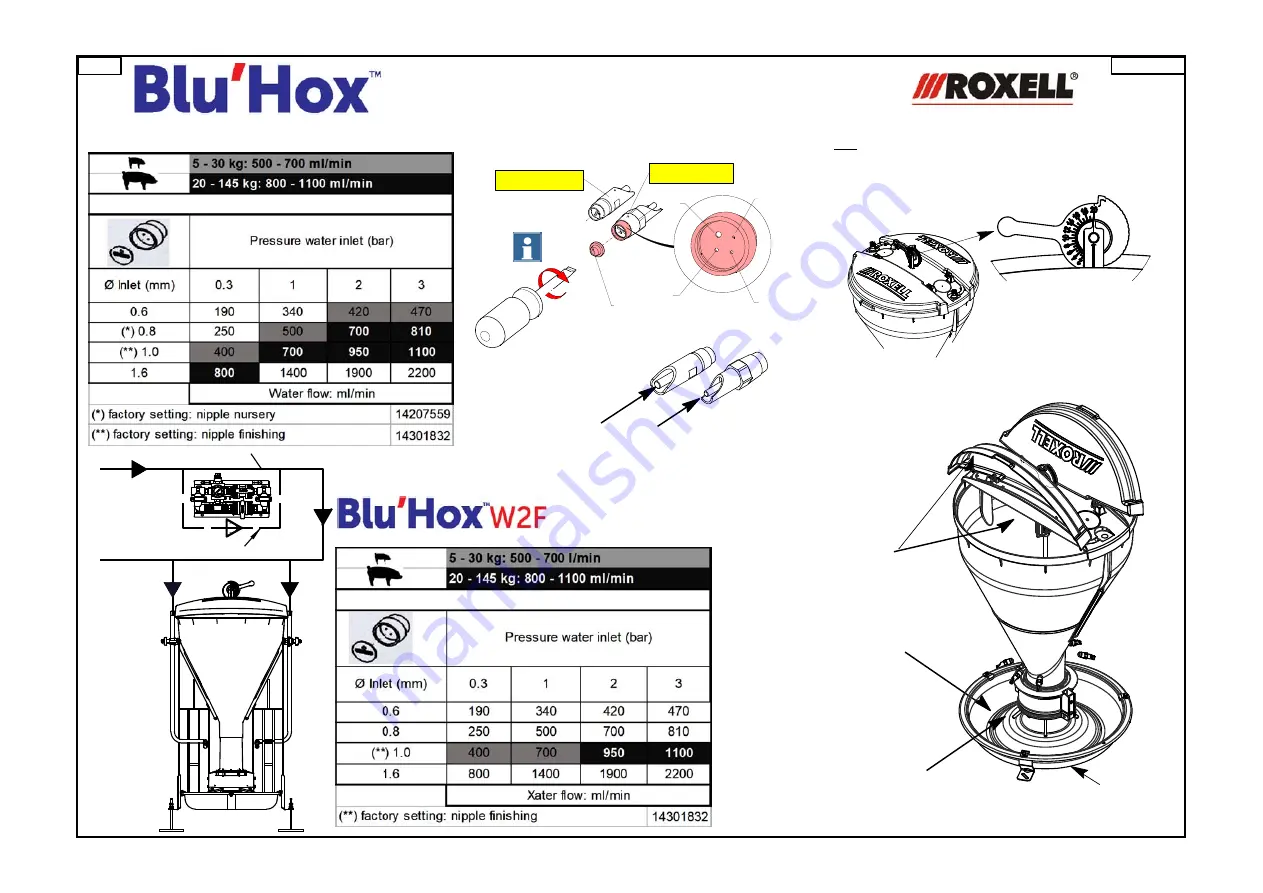 Roxell Blu'Hox Original User Manual Download Page 8