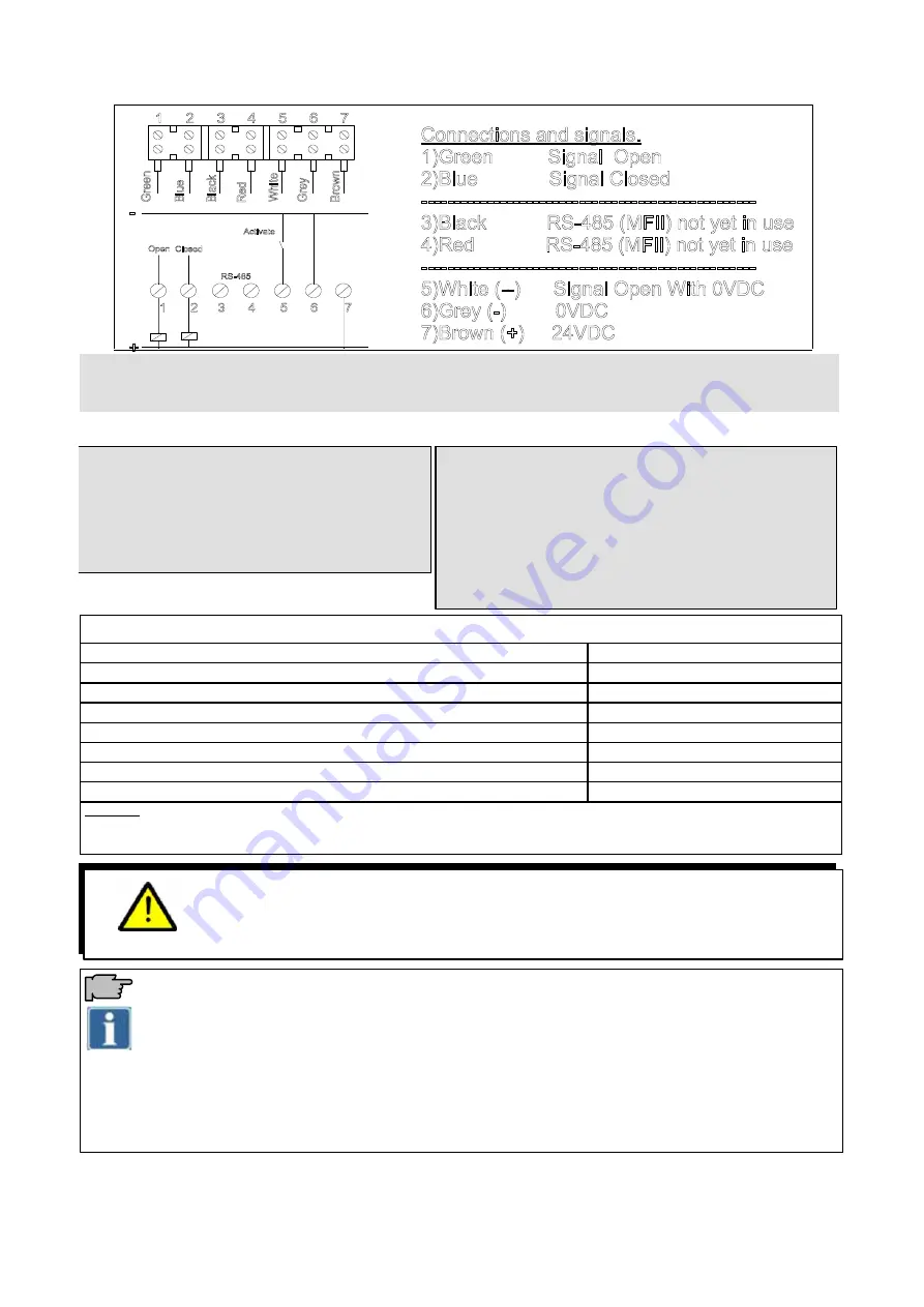 Roxell FLEX-AUGER FA 125 Use And Assembly Manual Download Page 17